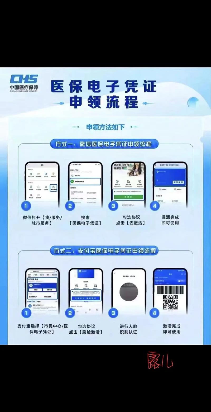 栋梁医保卡换卡后电子医保卡需更新吗？亲历者教你正确操作避坑指南
